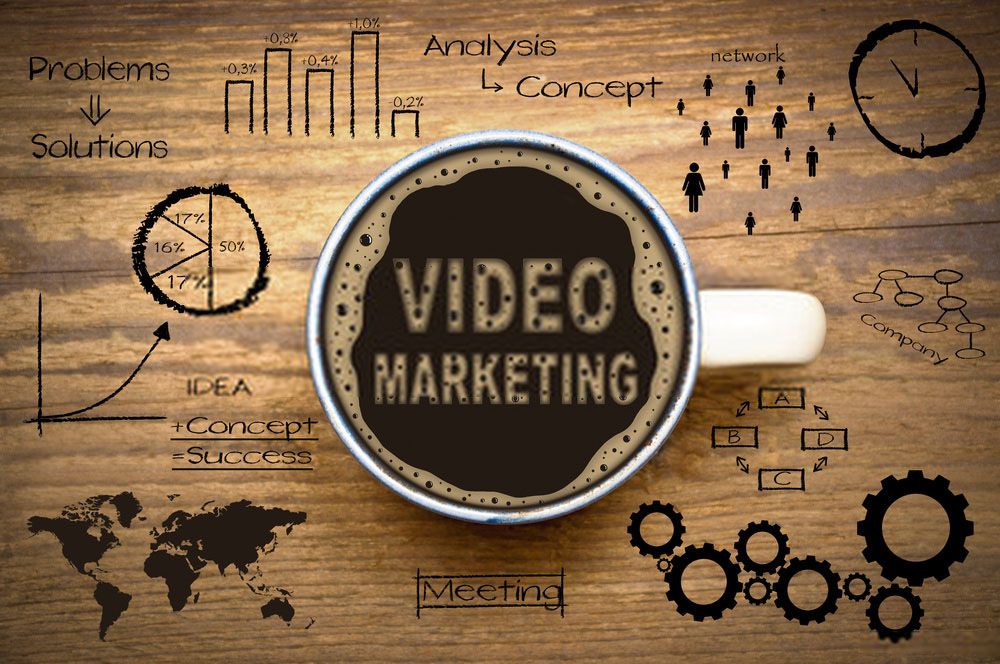 Reventar con el video marketing en 2021