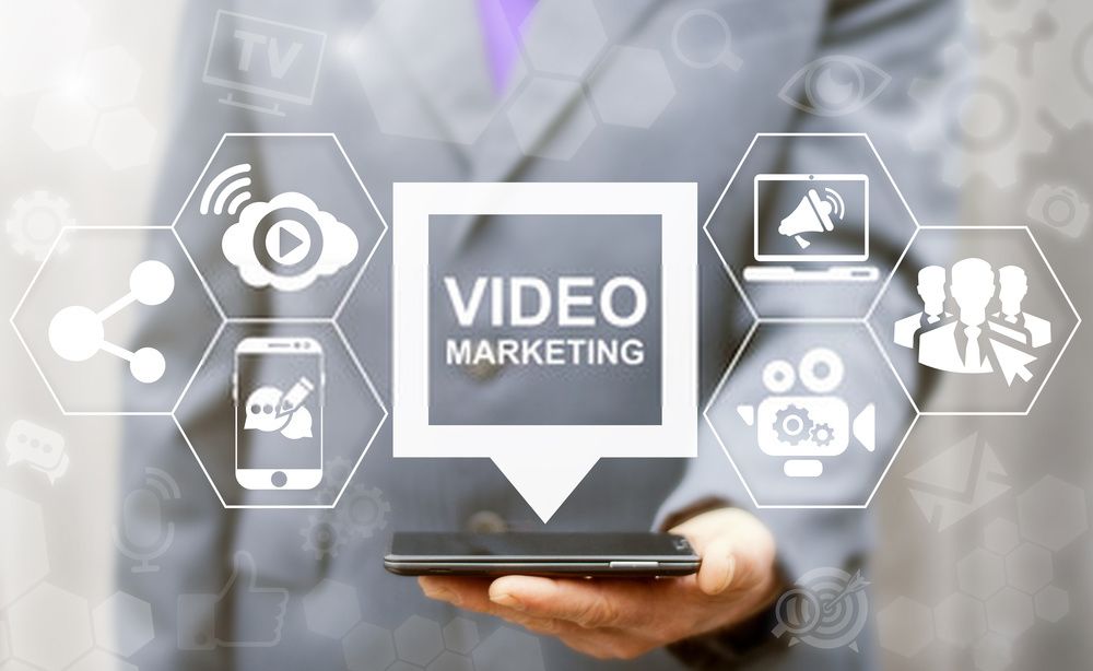 video marketing 2020
