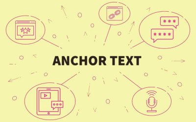 Textos ancla o «anchor text» y su importancia en el SEO